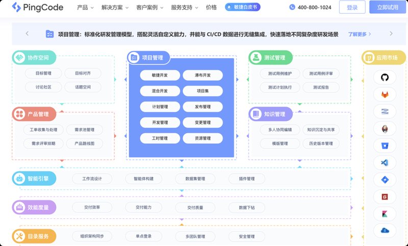 小程序开发的行业风向与未来发展