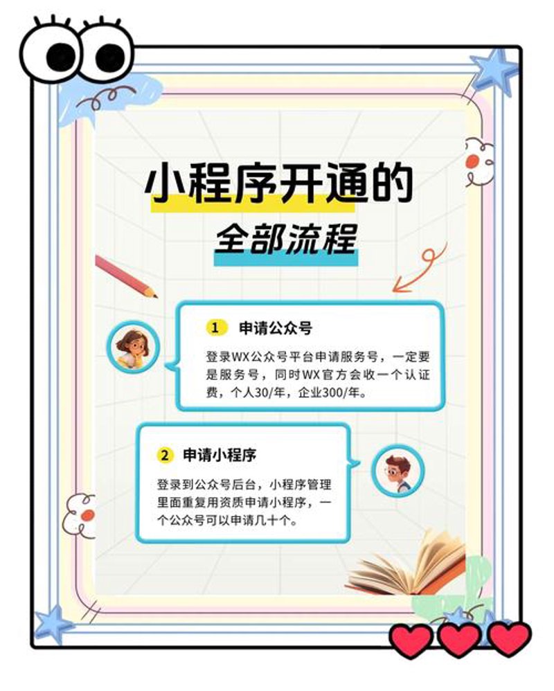 企业官网制作：打造企业的数字化名片
