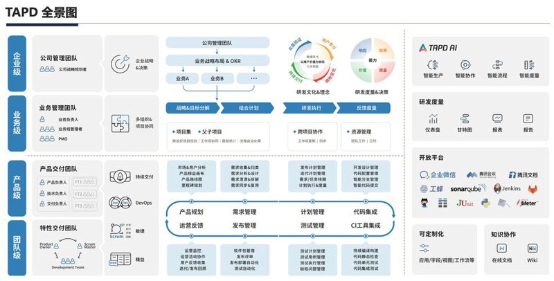 连云港网站建设新风向：企业数字化转型的推手